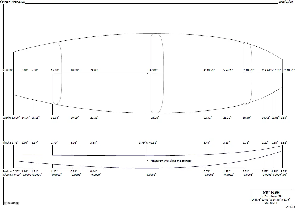 SurfBlanks 6'9" FISH 4mm BLK