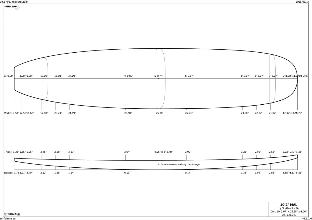 SurfBlanks 10'2 Mal 8mm OBS stringer