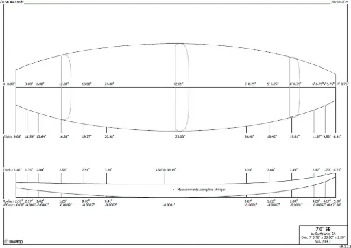 Surf Blanks 7'0 OBS 4mm