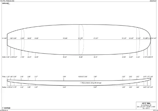 SurfBlanks 10'2 Mal 8mm T BAND 